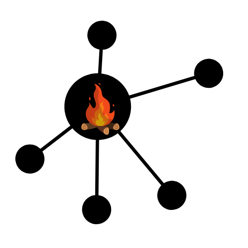 Firewood360 logo